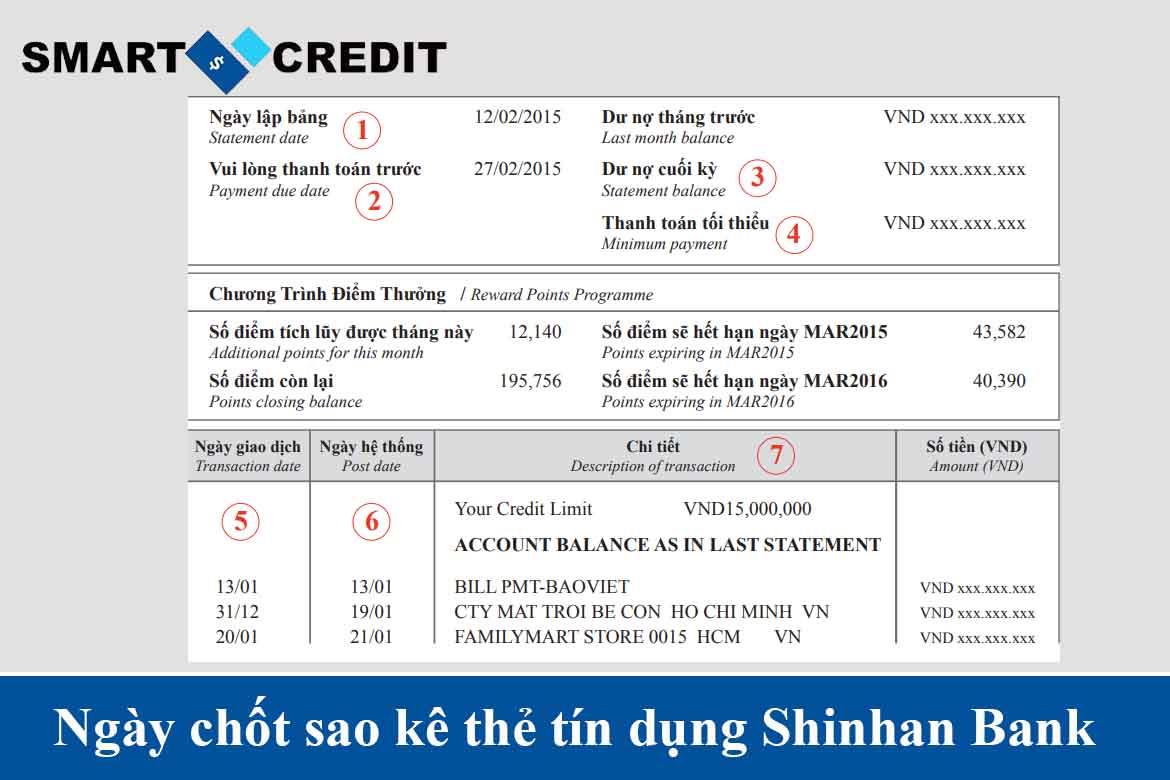 Ngày chốt sao kê thẻ tín dụng Shinhan Bank là gì